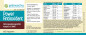 Preview: Power Antioxidant (60)